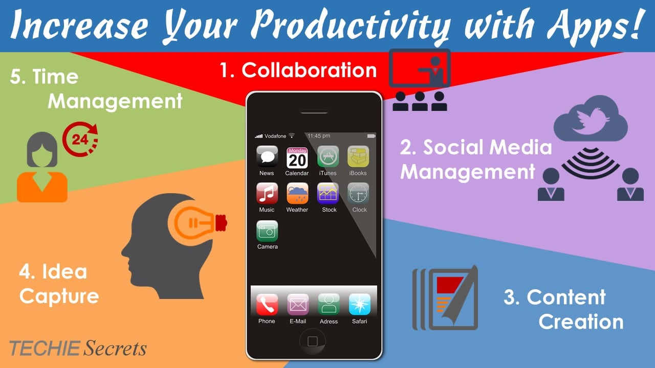 Increase Your Business Productivity with Apps