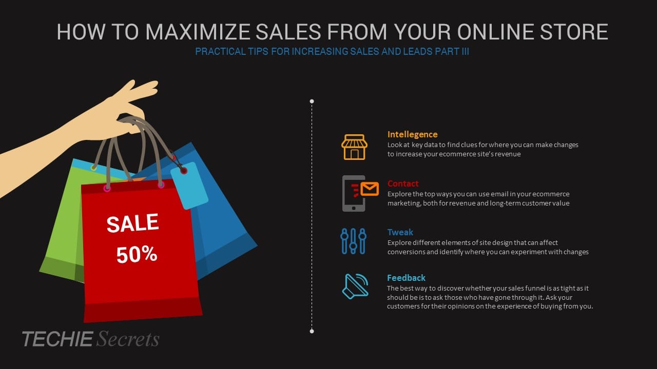 How to Maximize Sales from Your Online Store PART III