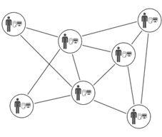 no alt