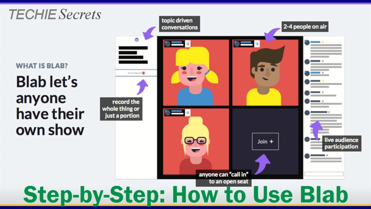 How to Use Blab Step-by-Step